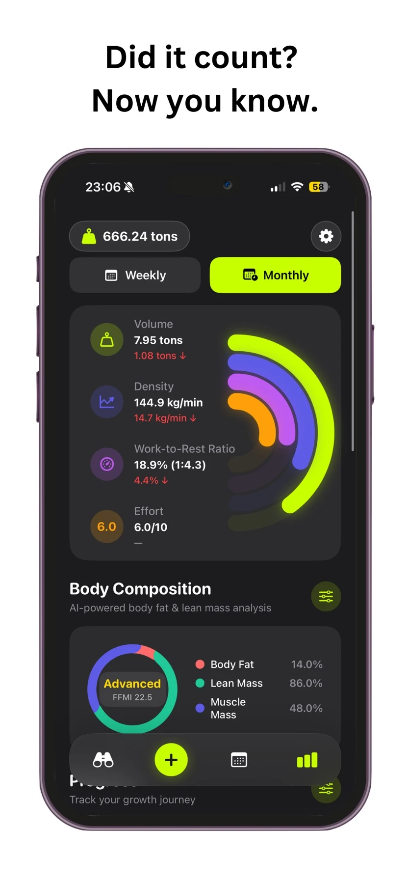 Maximus App Store screenshot showing the training metrics dashboard